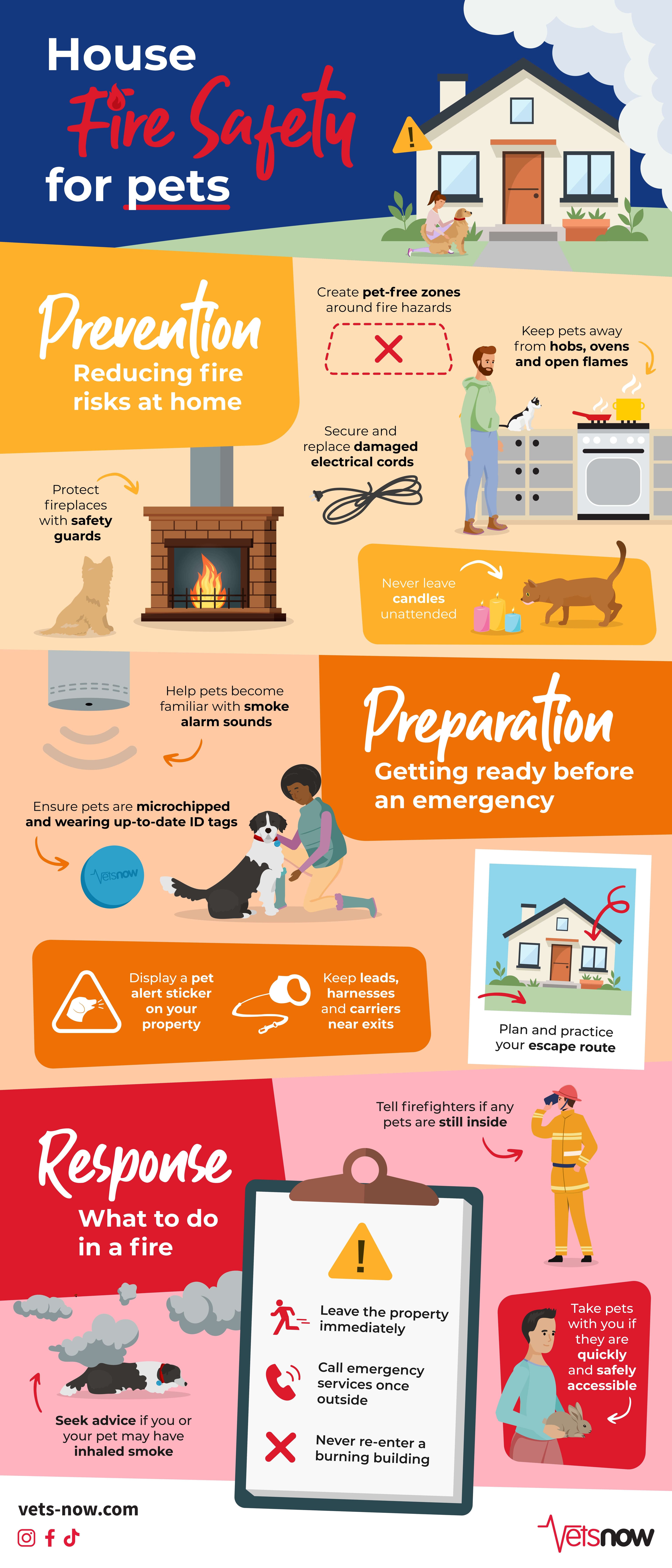 House_Fire_Safety_for_Pets